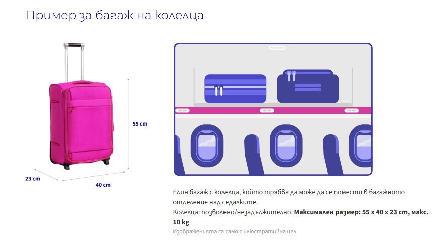 Ръчен багаж с услугата WIZZ Priority